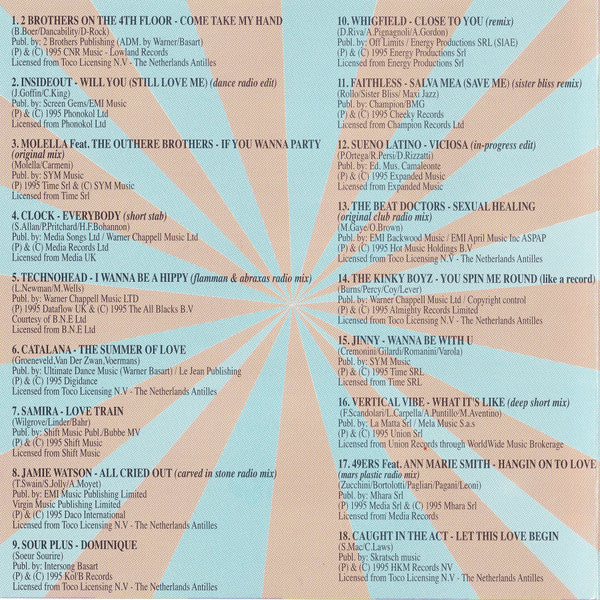 Various - Power Dance (Volume 3) (CD) - Discogs image 3
