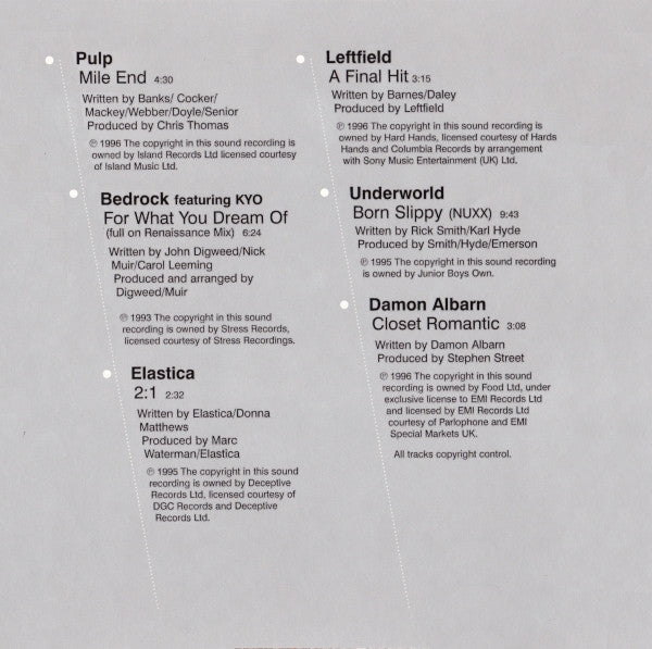 Trainspotting (Music From The Motion Picture) - Discogs image 7