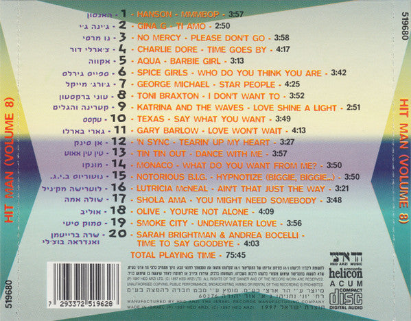 Various - Hitman Volume 8 (CD) - Discogs image 5