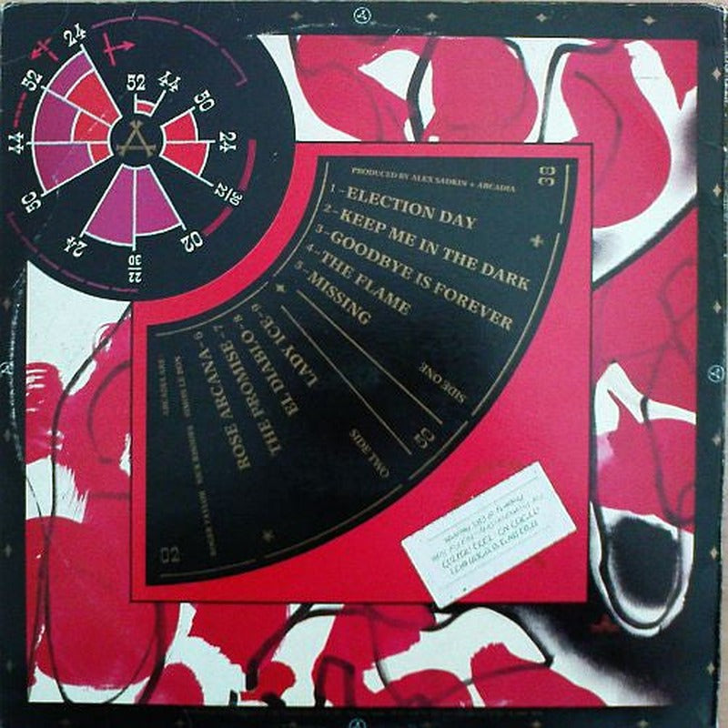 Arcadia (3) - So Red The Rose (LP) - Discogs image 2