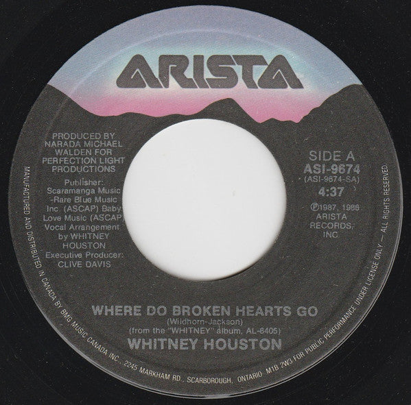 Whitney Houston - Where Do Broken Hearts Go (7") - Discogs image 3