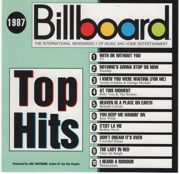 Various - Billboard Top Hits - 1987 (CD)